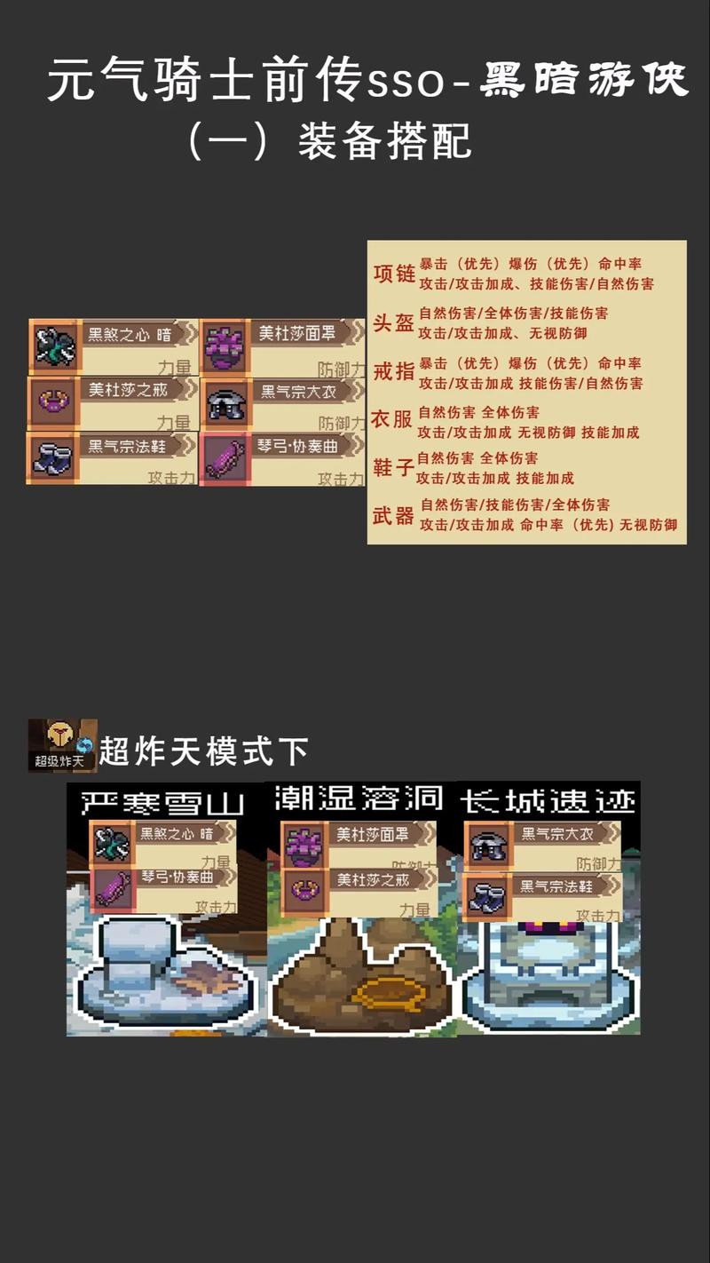元气骑士前传,黑骑士套制作全攻略