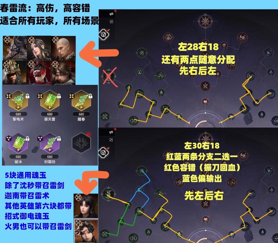 永劫无间手游连弩玩法全解析,你不容错过