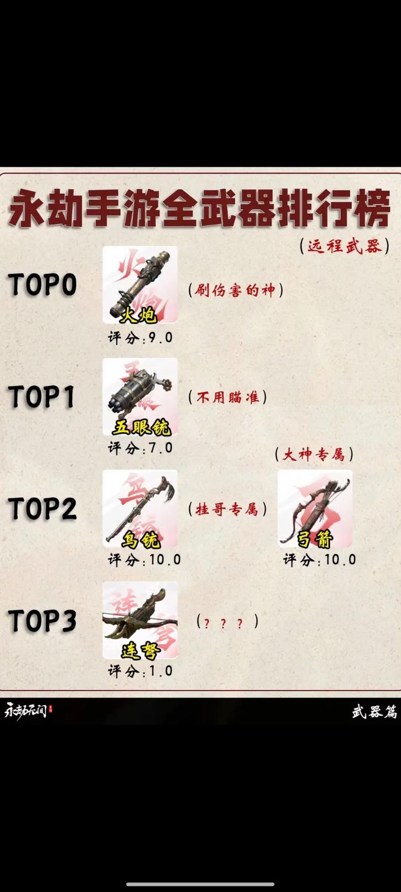 永劫无间手游连弩玩法全解析,你不容错过