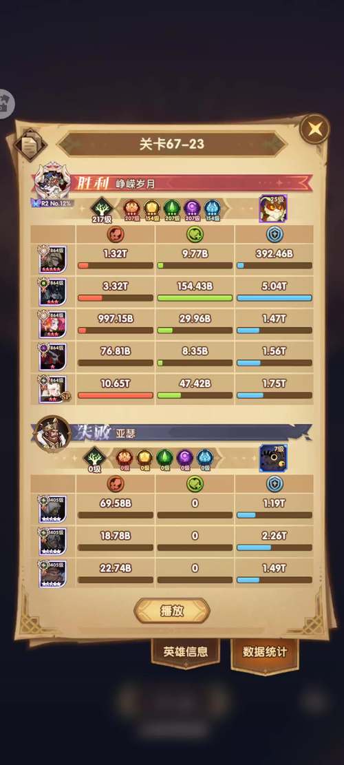 剑与远征国服演武试炼奖励全揭秘及趣味玩法介绍