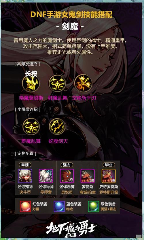 劲爆揭秘!地下城与勇士手游剑影职业速度新巅峰,最强增速秘籍大公开!