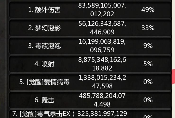 龙之谷-2手游龙玉搭配攻略指南,解锁战力飞升新纪元,探索无限冒险乐趣