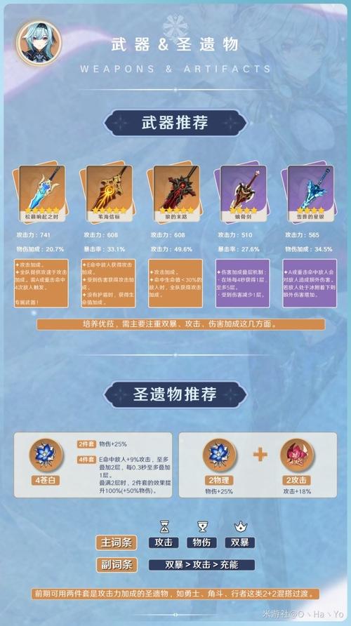 原神0命优菈圣遗物搭配及趣味玩法全解析