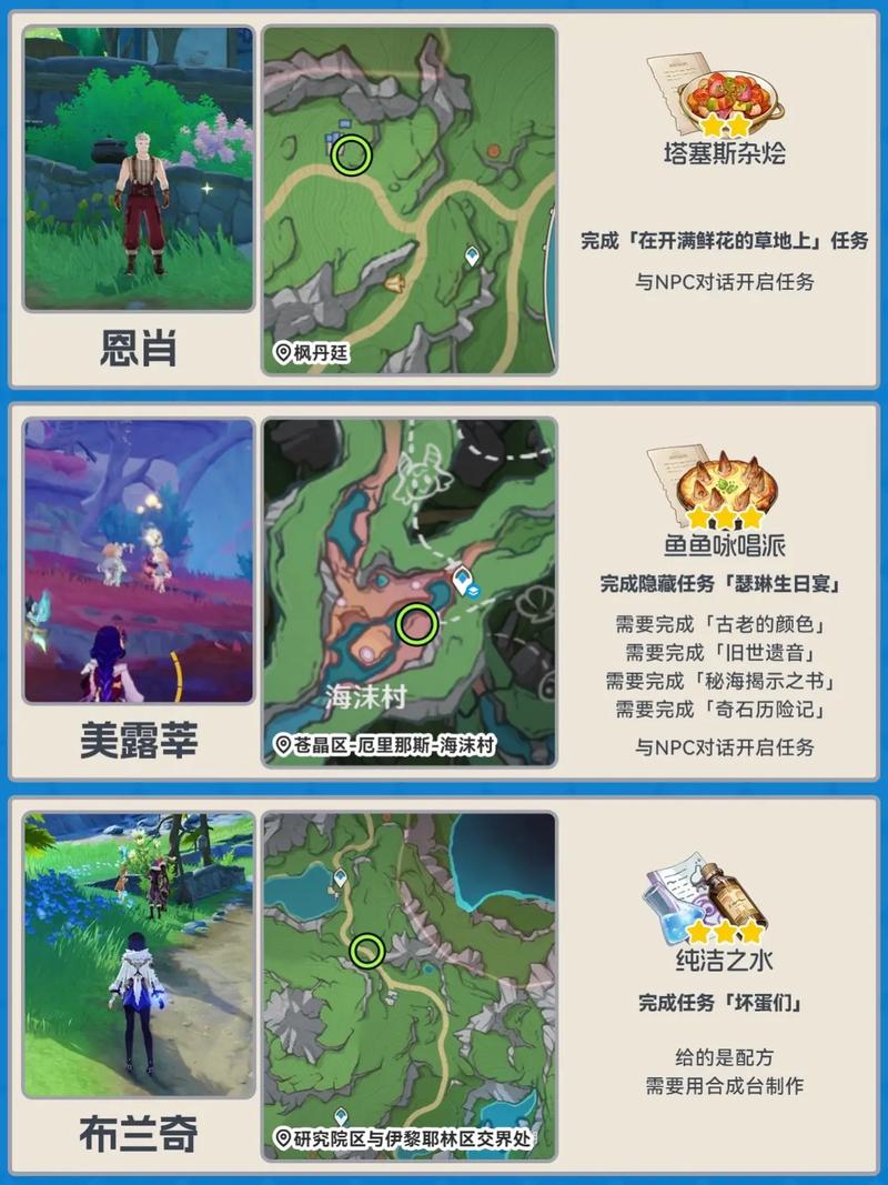 原神三彩团子食谱获取全攻略,解锁美食之旅的甜蜜秘密