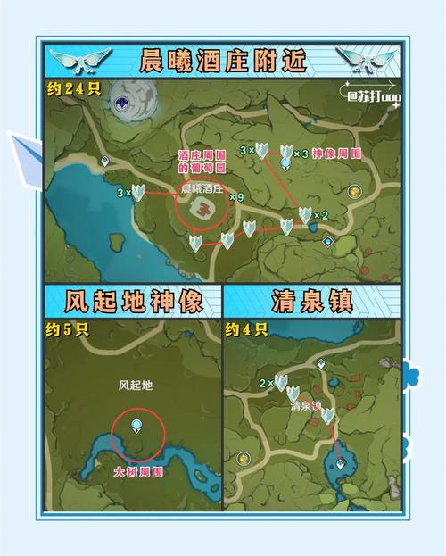 原神击碎风琥珀任务全攻略，解锁飞行挑战，追寻丘丘人踪迹