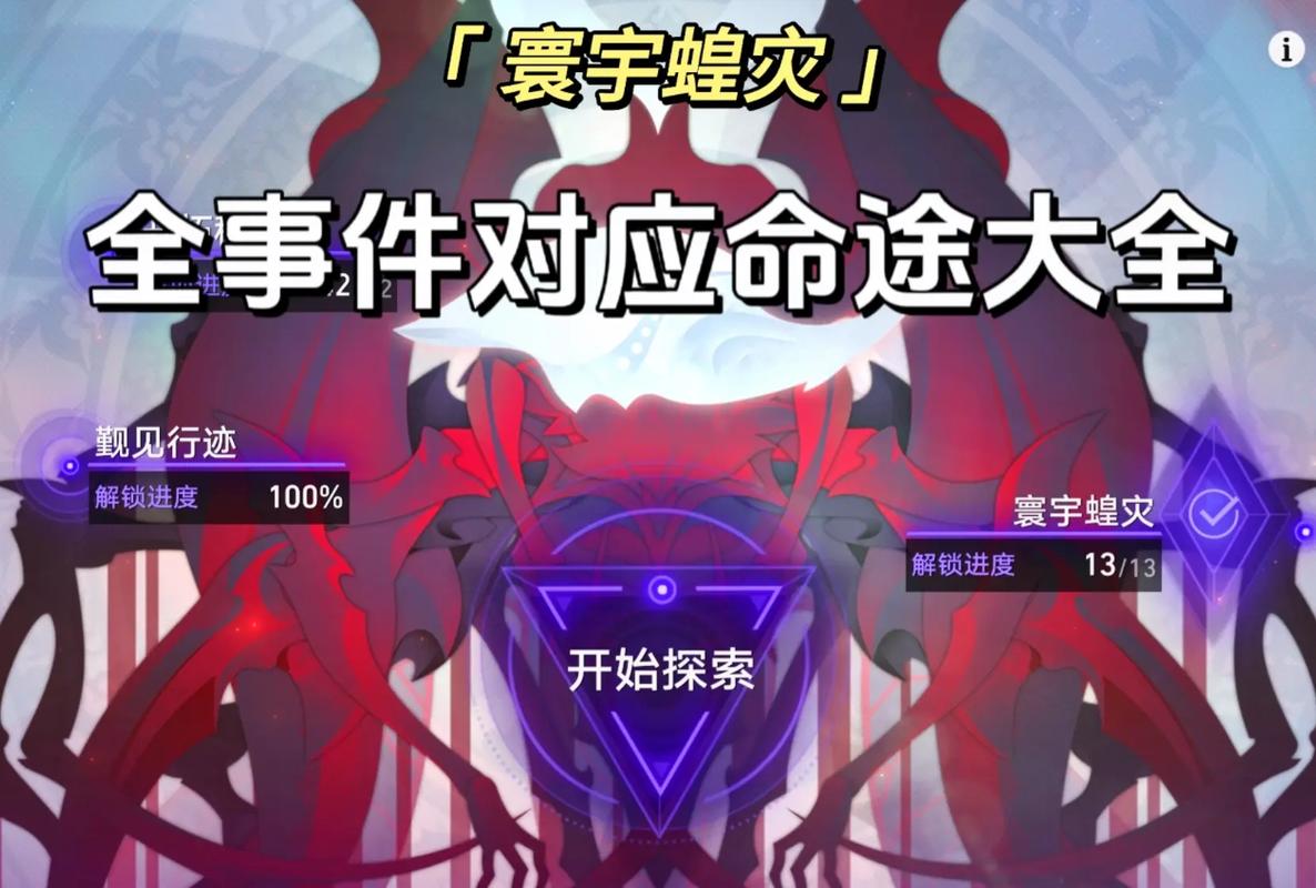 崩坏3秘宝探索深度解析,解锁无尽宝藏的终极技巧与趣味玩法揭秘