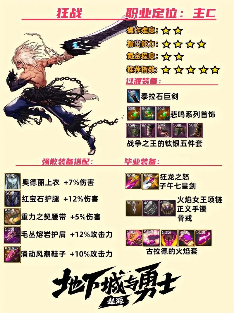 DNF手游狂战士武器选择,太刀与巨剑之争,哪个伤害更胜一筹?
