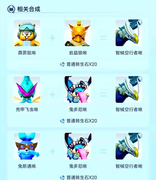 创造与魔法深度探索,揭秘陆行鸟饲料稳定喂养的终极奥秘与趣味玩法