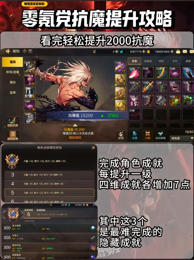 地下城与勇士手游,抗魔值不足?全面攻略助你轻松刷图!
