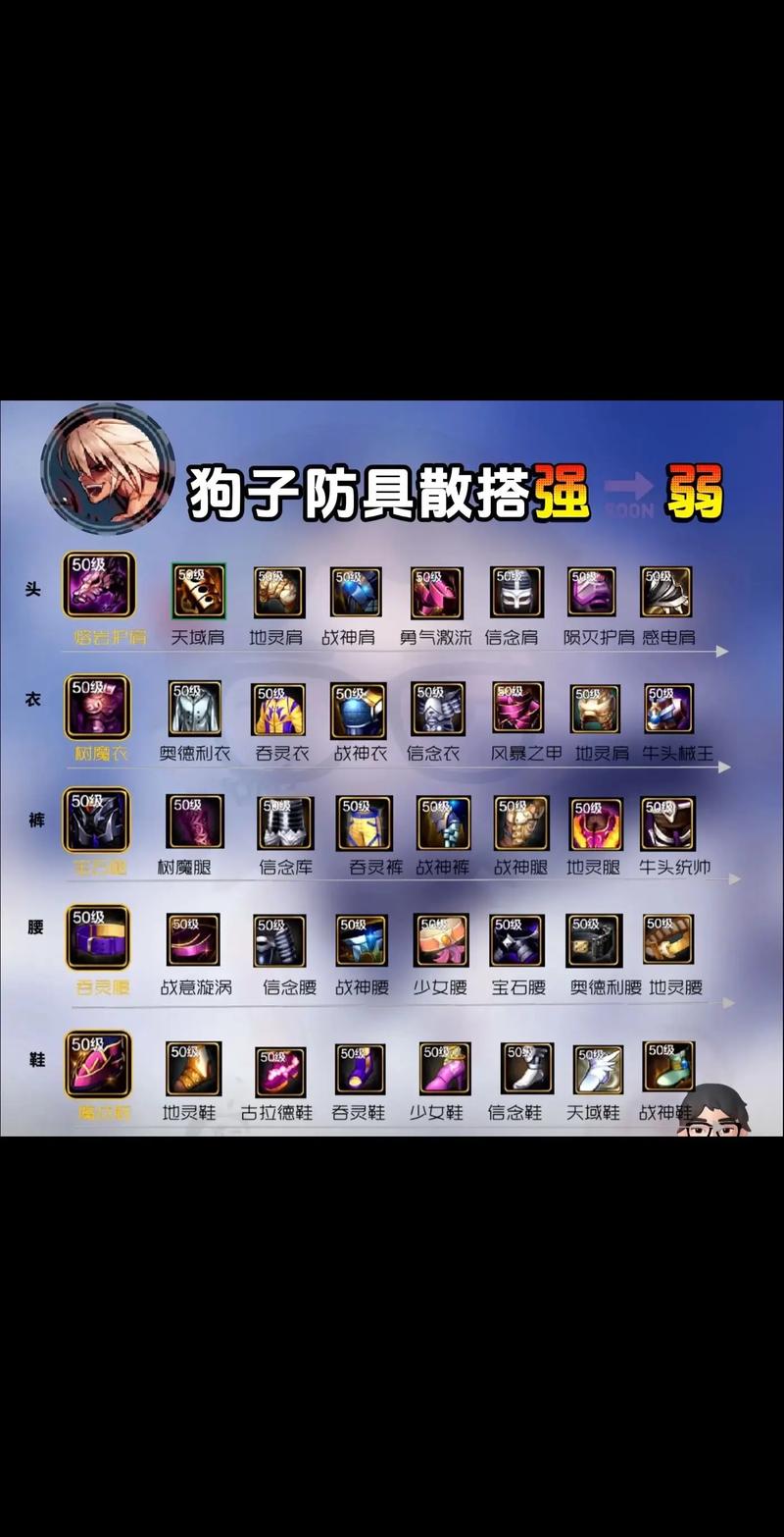 地下城与勇士超一线职业盘点及趣味玩法揭秘