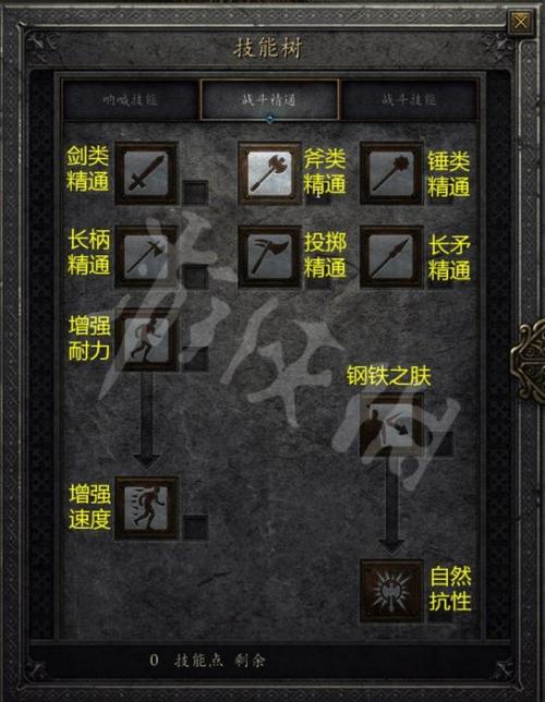 暗黑野蛮人技能全解析,野蛮玩法助你飞速升级!