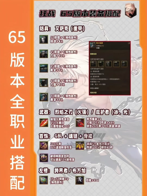 DNF手游卢克Raid攻略,顶尖辅助职业深度解析与趣味玩法探索