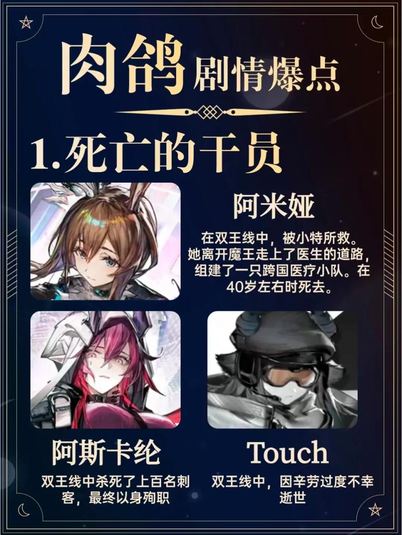 明日方舟肉鸽模式全收藏品揭秘及趣味玩法探索