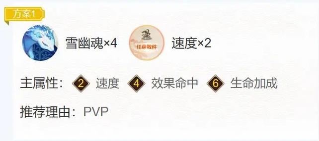阴阳师手游资讯,揭秘修罗鬼童丸御魂最强搭配与趣味玩法