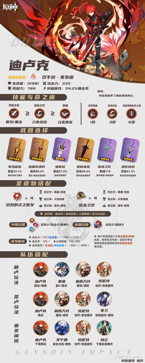 原神主角技能哪个元素好?全面解析与趣味玩法探索