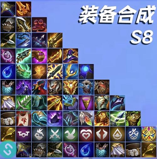 金铲铲之战7神将装备攻略,解锁最强战斗策略,探索无限可能!
