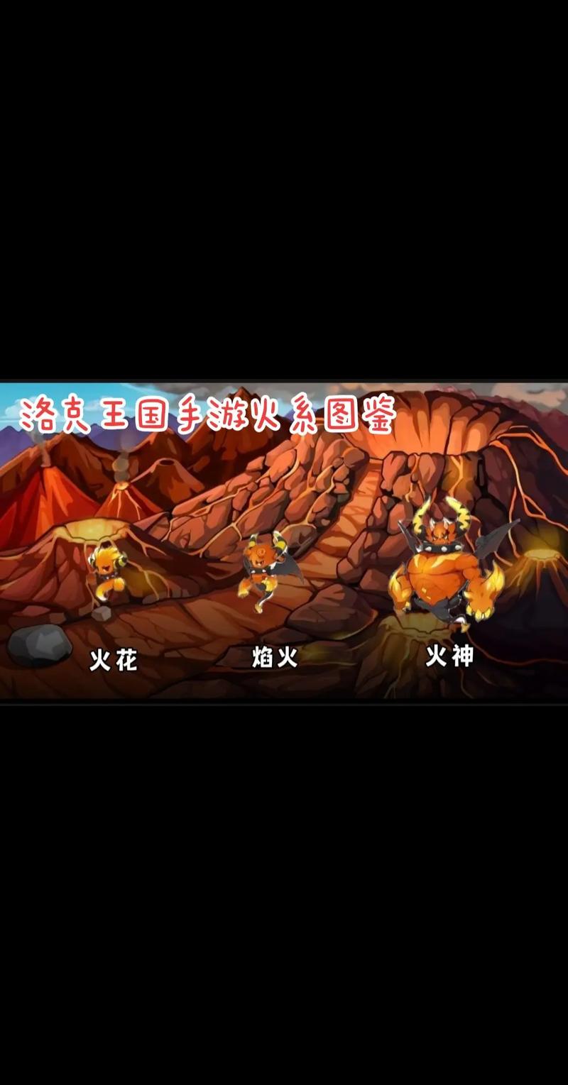洛克王国火王进化全攻略，解锁煌明火王的炫酷之旅