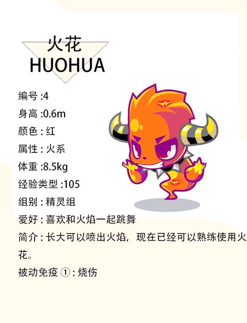 洛克王国火王进化全攻略，解锁煌明火王的炫酷之旅
