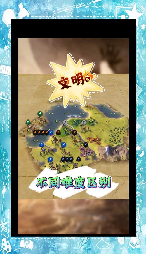 文明6手游版,城区建设产出详解与趣味玩法探索