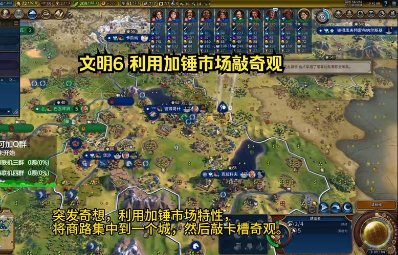 文明6手游版,城区建设产出详解与趣味玩法探索