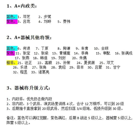三国志战略版新手必看,武将飞速成长秘籍与全方位实战攻略指南