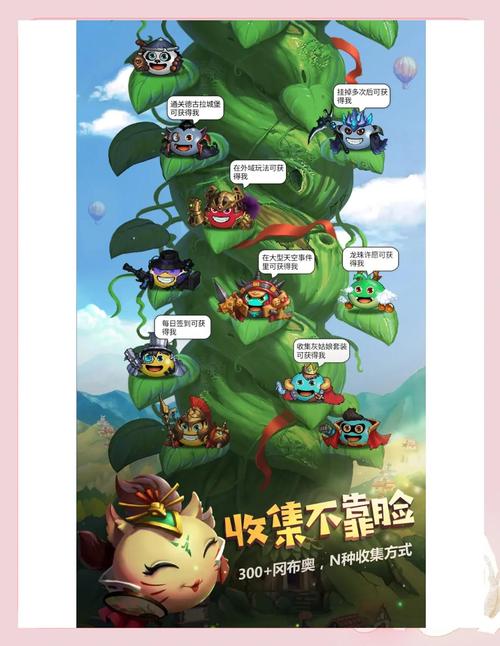 不思议迷宫深度解析,不思议迷宫联盟捐赠攻略与趣味玩法揭秘