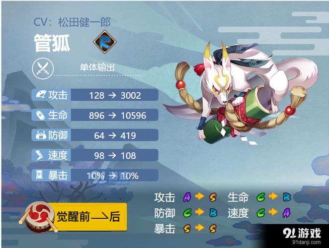 阴阳师手游深度解析,管狐御魂搭配策略与趣味玩法探索