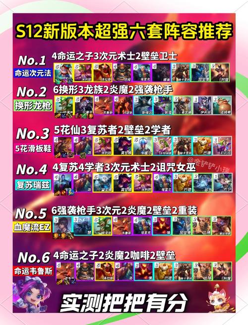 金铲铲之战神龙之巅棋盘价格揭秘，豪华棋盘与趣味玩法全攻略