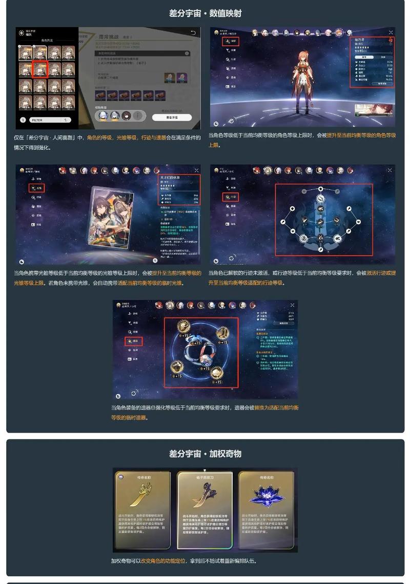 崩坏星穹铁道模拟宇宙代码揭秘,探索无限可能的数字奇境,开启星际冒险新篇章