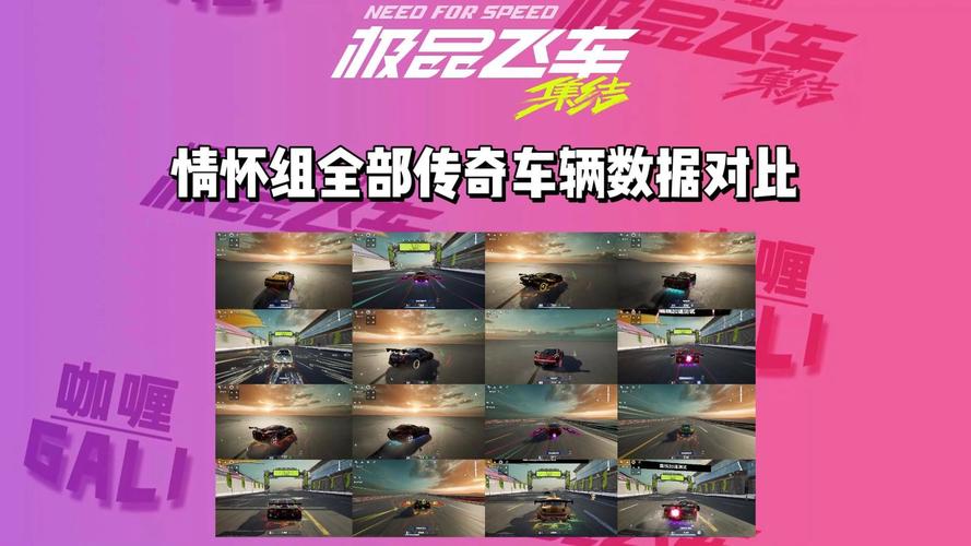 QQ飞车魅力值深度解析,装备升级、赛车竞速与宠物养成,打造你的魅力传奇!