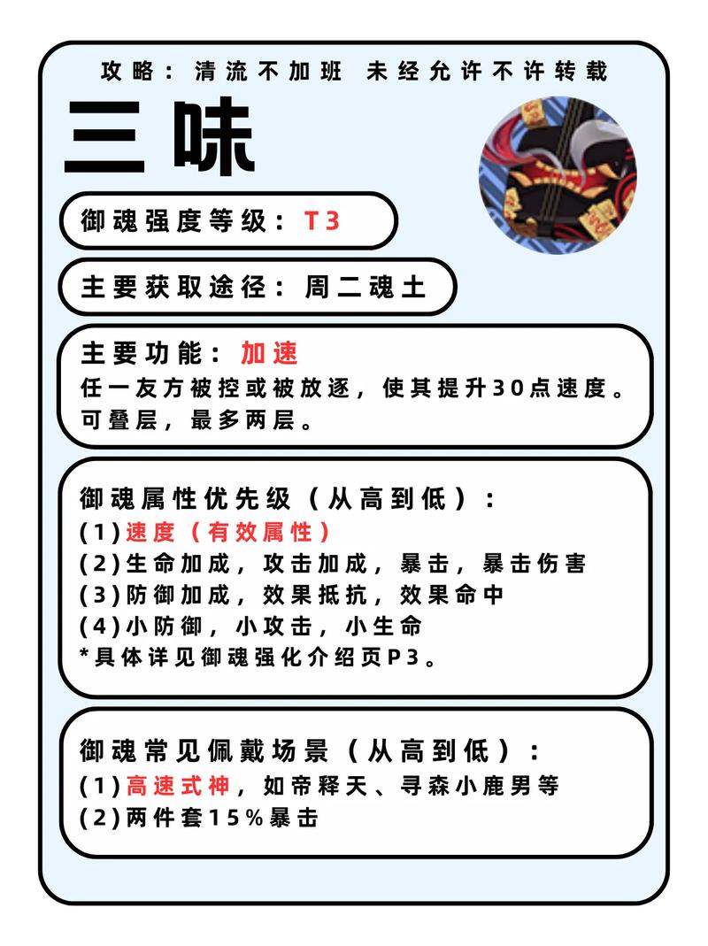 阴阳师深度揭秘,御魂盒的获取策略与实战妙用,解锁全新趣味玩法!