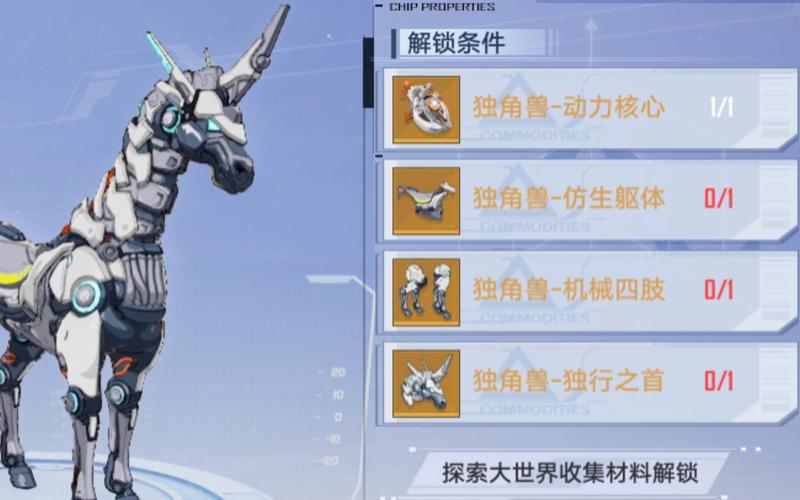 幻塔独角兽动力核心获取全攻略,解锁神秘载具的奇幻之旅