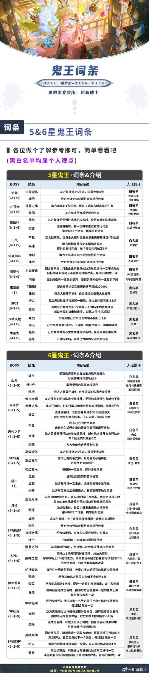 梦幻诛仙手游镇妖任务全攻略，深度解析活动玩法与必胜技巧
