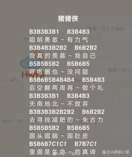 光遇乐谱获取全攻略,解锁音乐之旅秘籍大揭秘!