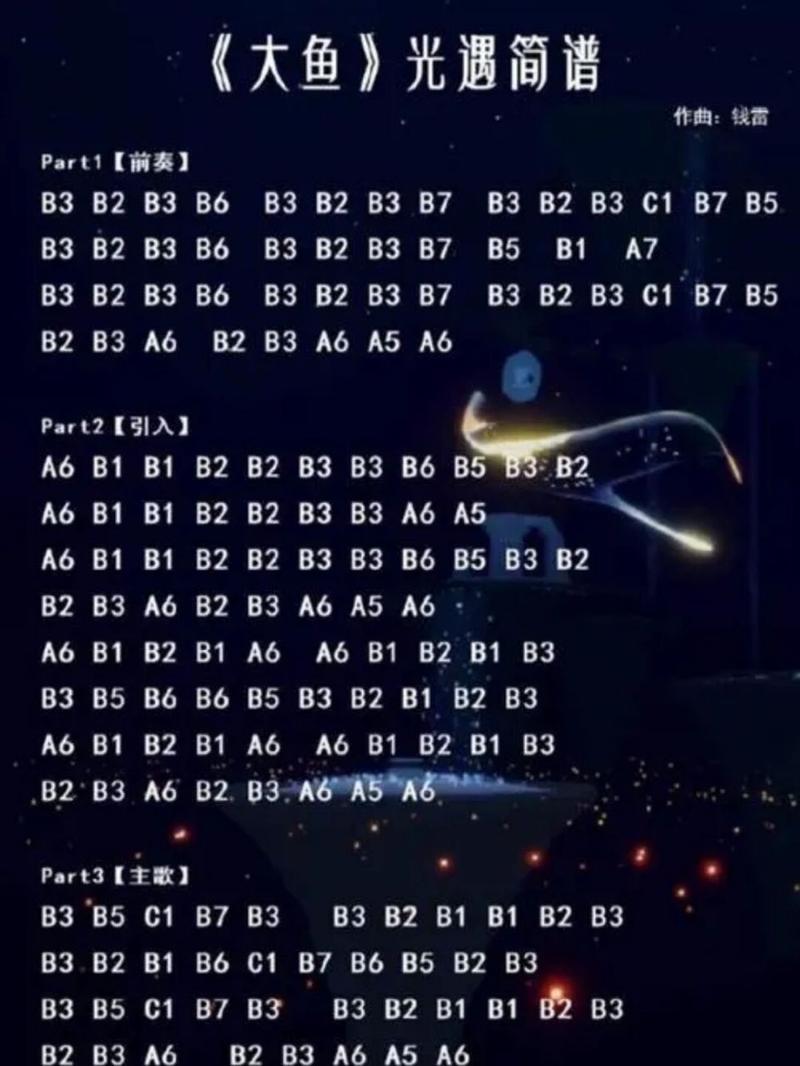 光遇乐谱获取全攻略,解锁音乐之旅秘籍大揭秘!