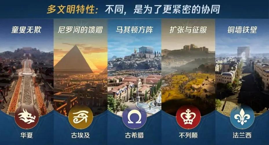 瀚海封狼,纪元启元手游震撼发布,探索历史壮举,迎接第三纪元曙光