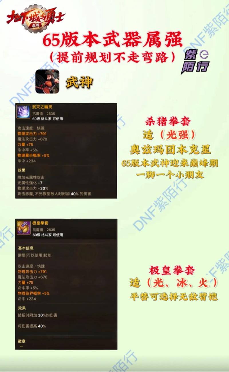DNF手游伊西利恩的触手武器深度解析,强度与获取全攻略