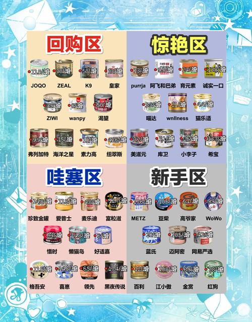 绝区零手游资讯,全面解析猫罐头获取方法及趣味玩法