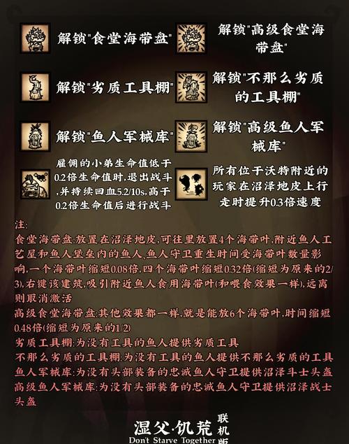 饥荒全人物优劣详细分析介绍，解锁生存挑战新境界