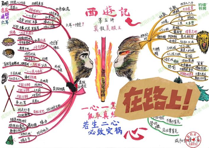 少年西游记红将六耳猕猴获得途径与技能定位全解析,解锁西游新篇章