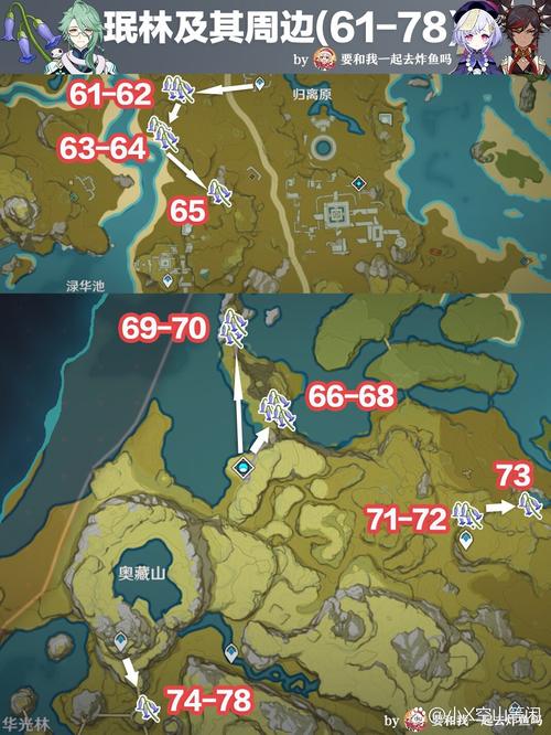 原神白术突破必备,琉璃袋高效收集路线与趣味玩法揭秘