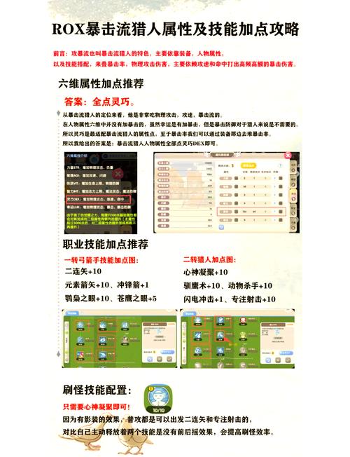 仙境传说RO手游技能点重置方法详解及趣味玩法探索