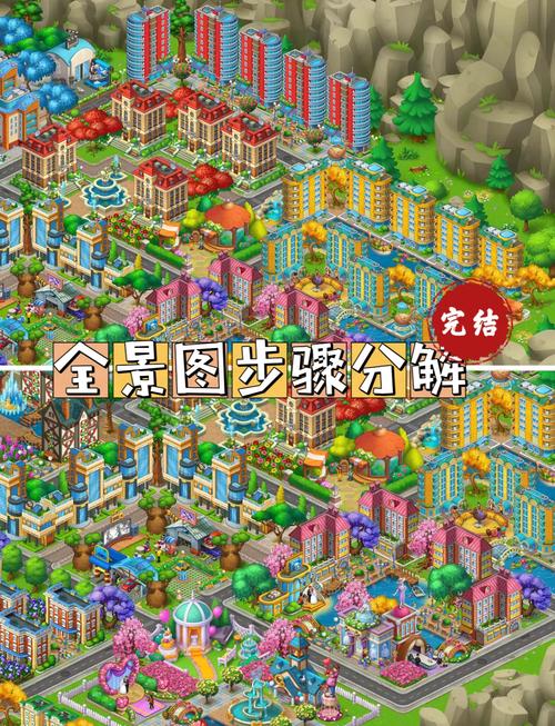 梦想城镇全面布局攻略与趣味玩法揭秘