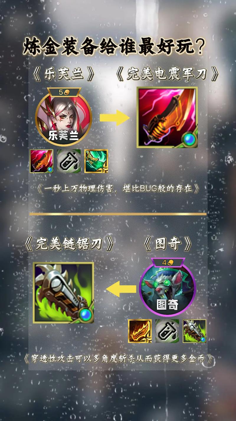 金铲铲之战装备更换技巧大揭秘,打造无敌战队的秘诀与趣味玩法探索