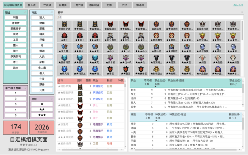 DOTA自走棋全新羁绊效果揭秘,深度策略组合引领战斗全面升级