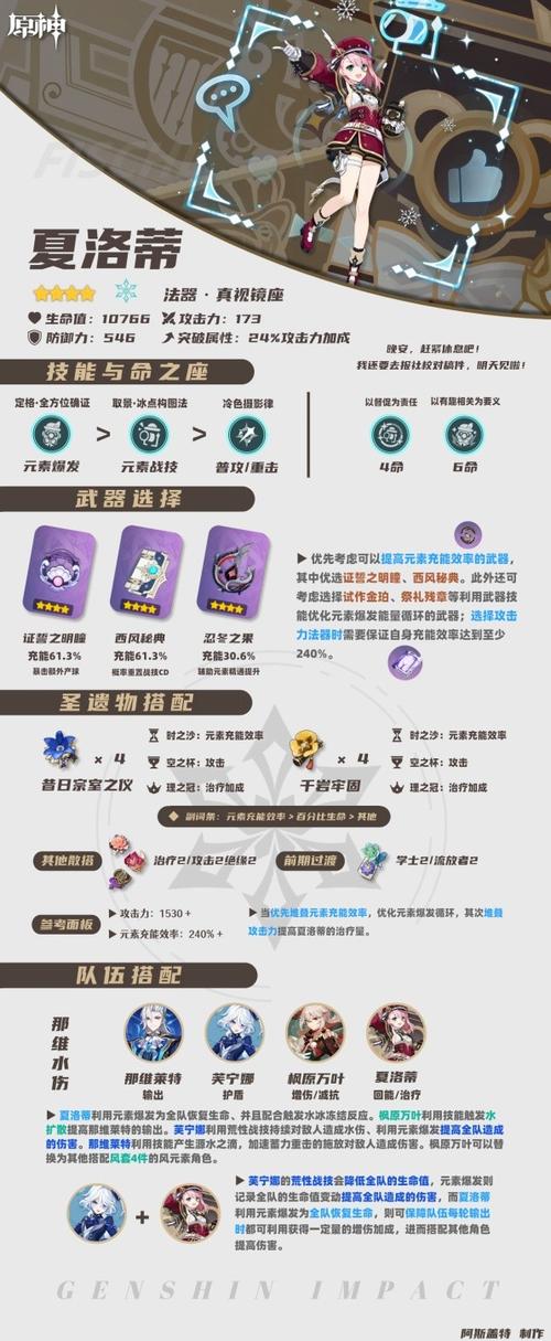 原神圣遗物等级全解析,探索满级圣物的奥秘与趣味玩法