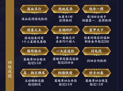 王者荣耀王者模拟战,八刺攻略及玩法全解析