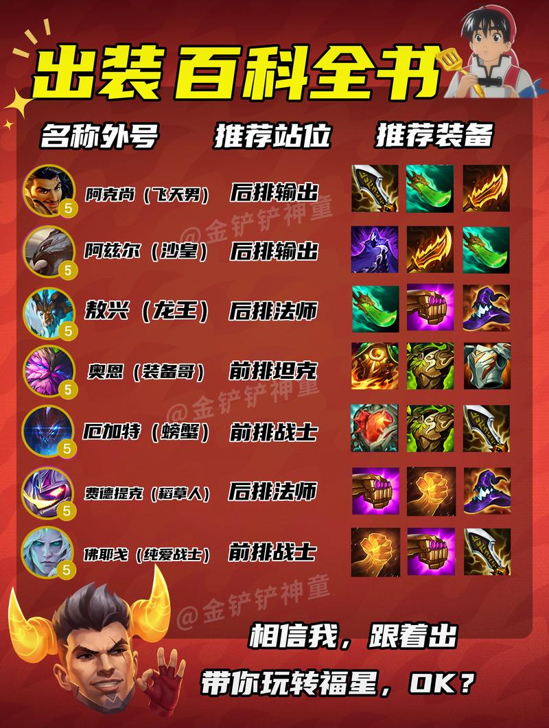 金铲铲之战福星九五阵容的致胜秘籍