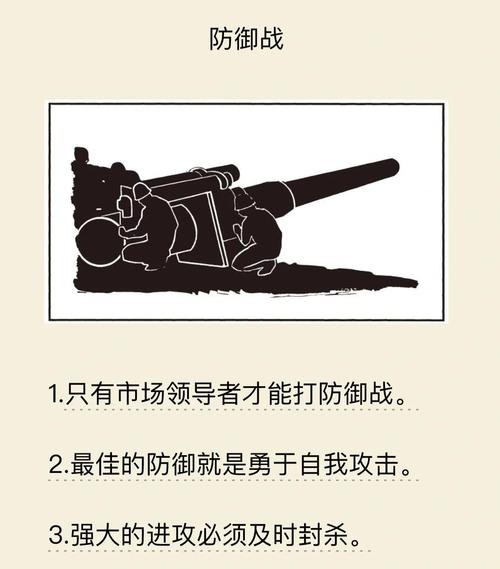 手游秘籍,掌控战场的必备策略