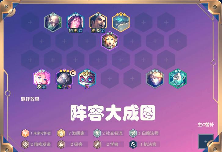 失落星环魔兽角色突破材料大揭秘